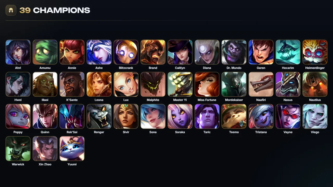 Account #12159, screenshot 4 of 4