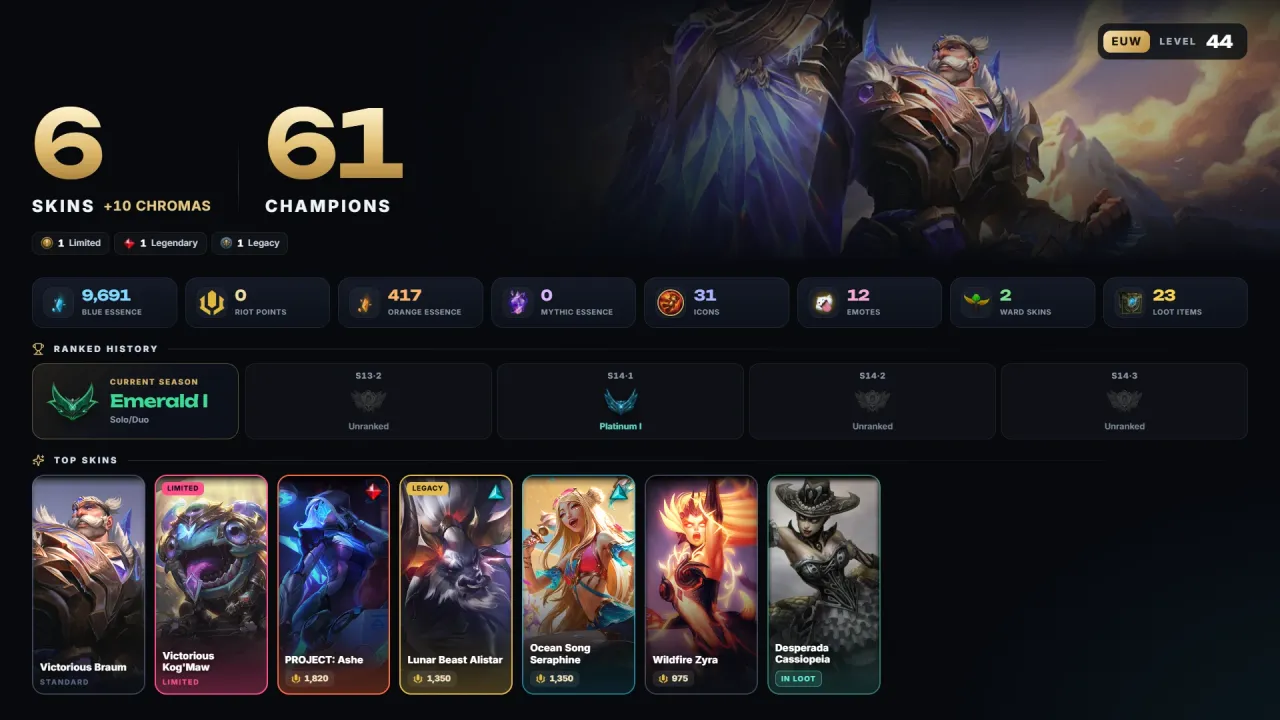Account #12141, screenshot 1 of 3