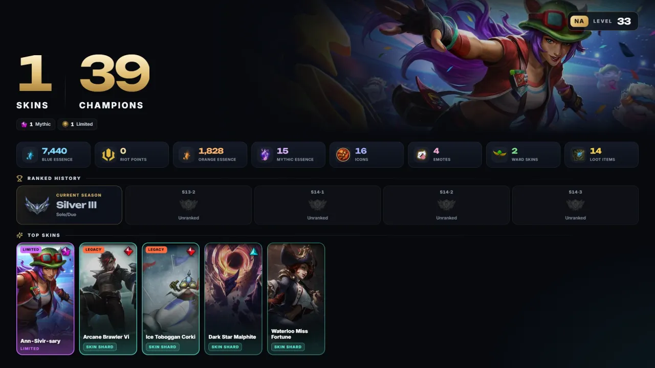 Account #12159, screenshot 1 of 4