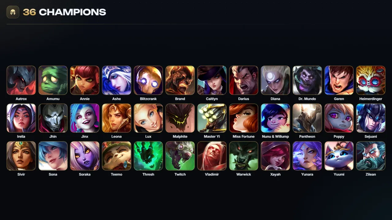 Account #12194, screenshot 4 of 4