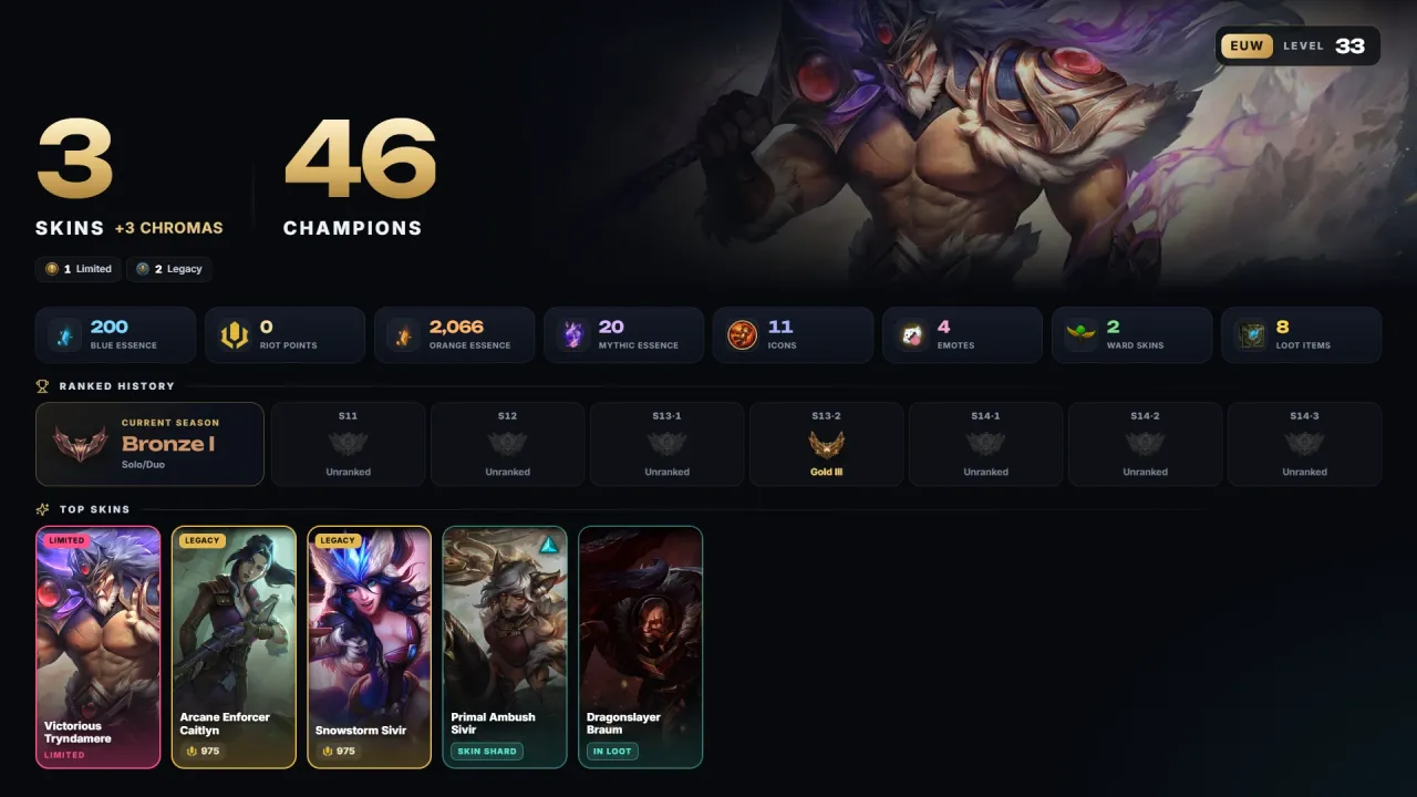 Account #12216, screenshot 1 of 4