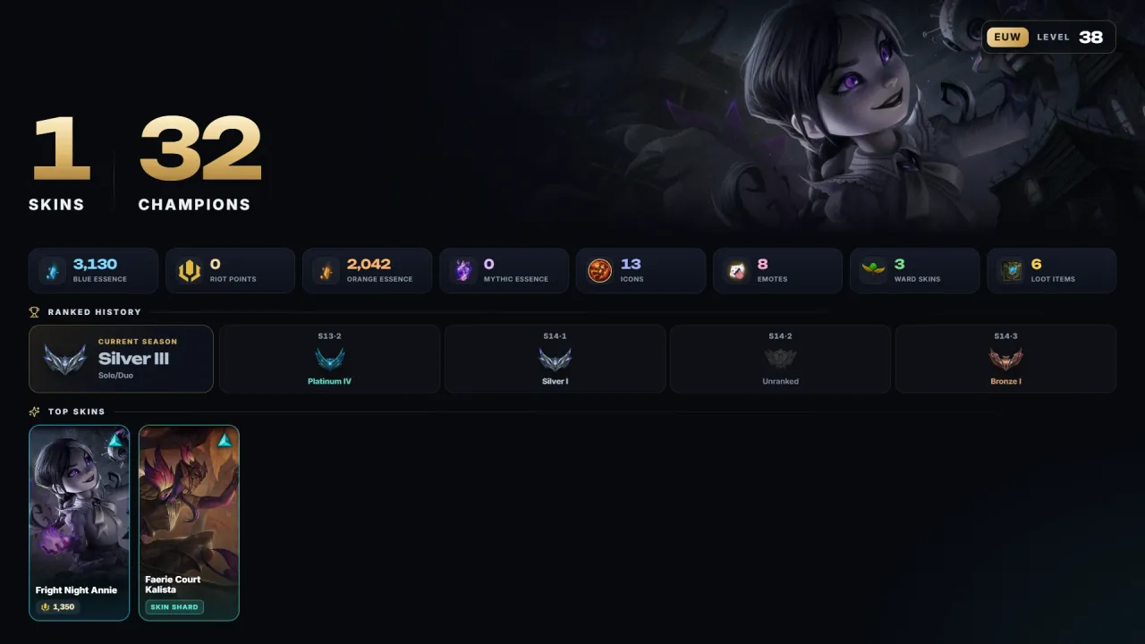 Account #12162, screenshot 1 of 3