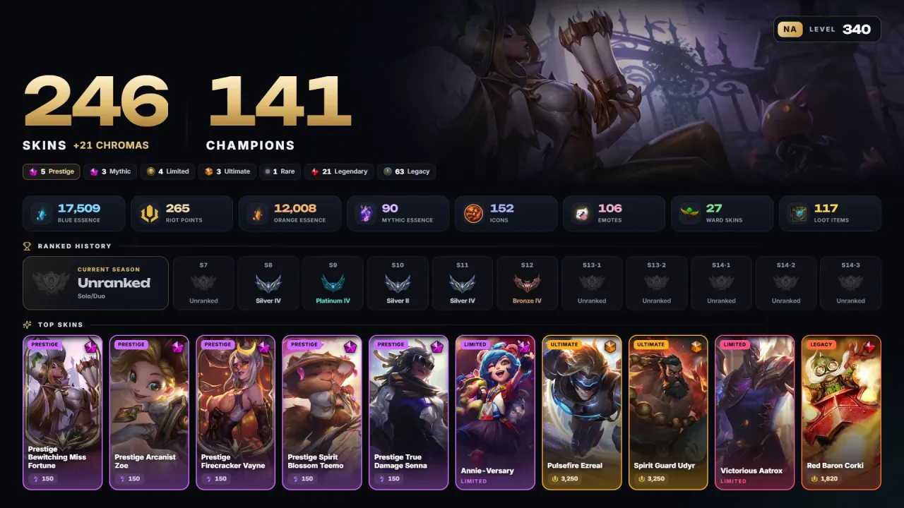 Account #12124, screenshot 1 of 4