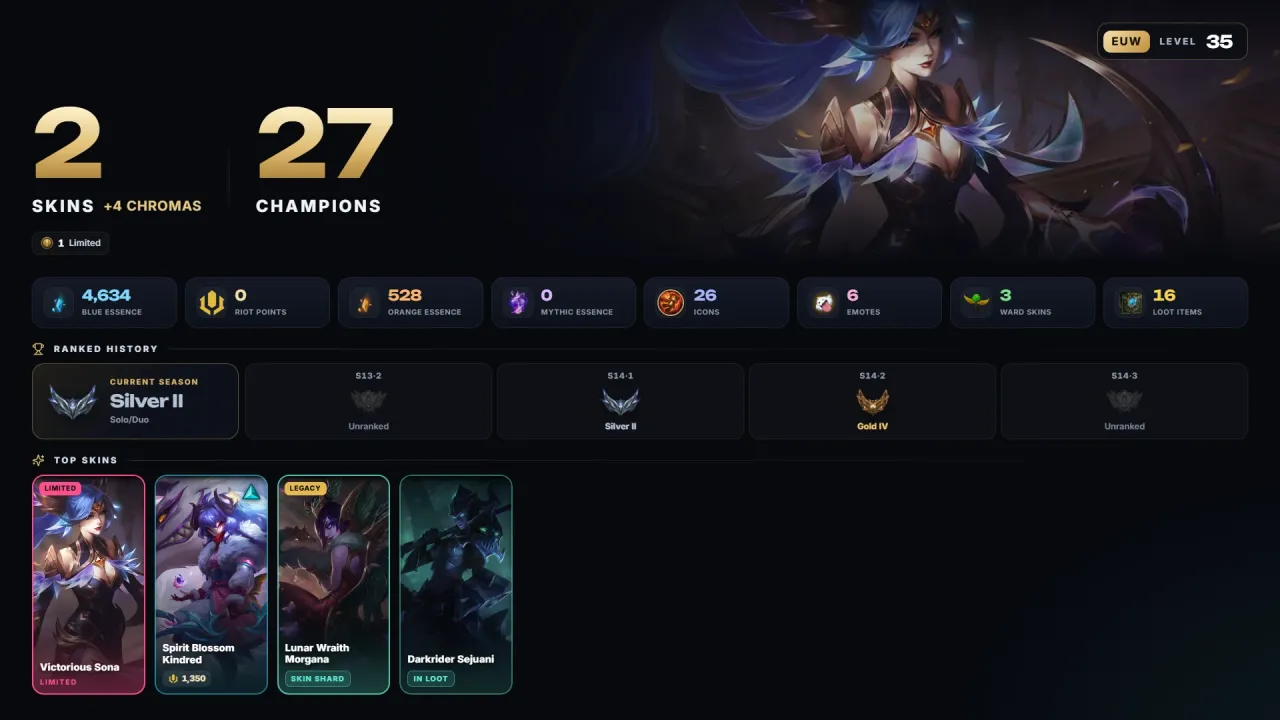 Account #12166, screenshot 1 of 4
