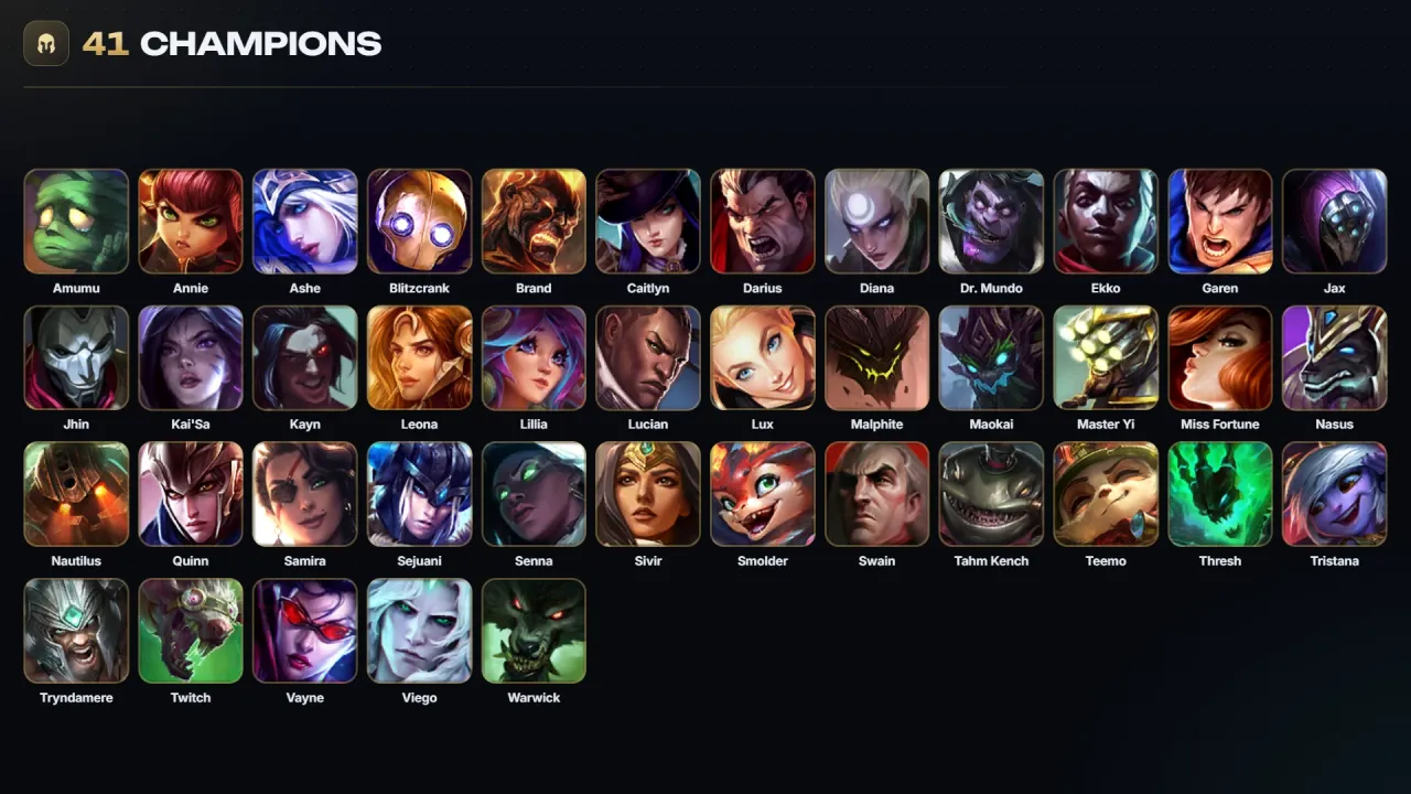 Account #12187, screenshot 3 of 3