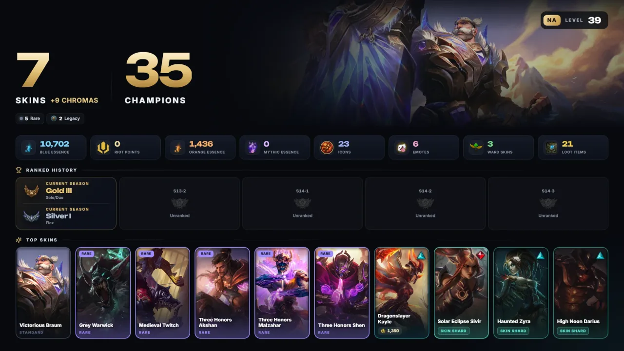 Account #12201, screenshot 1 of 4