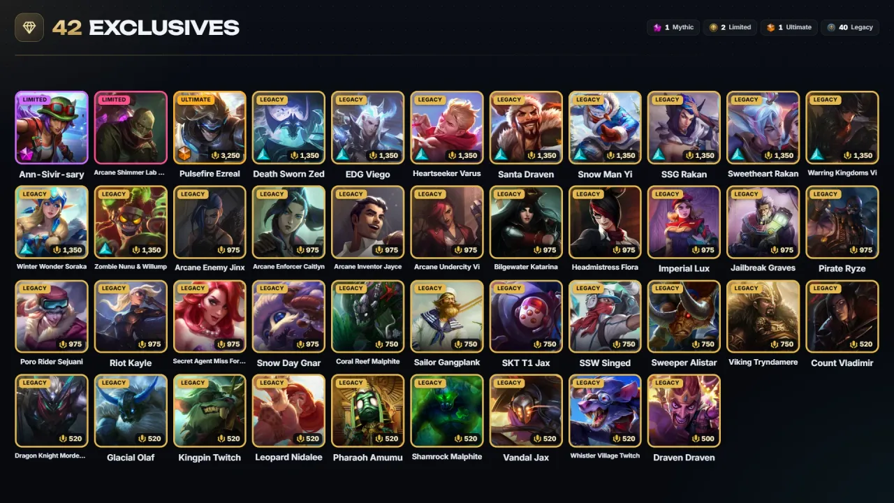 Account #12136, screenshot 2 of 4