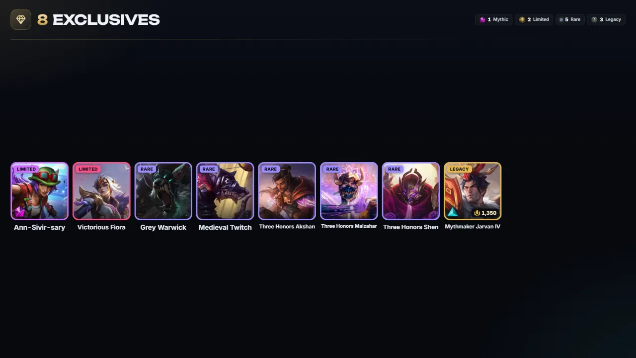 Account #12183, screenshot 2 of 4