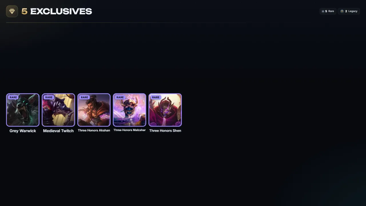 Account #12201, screenshot 2 of 4