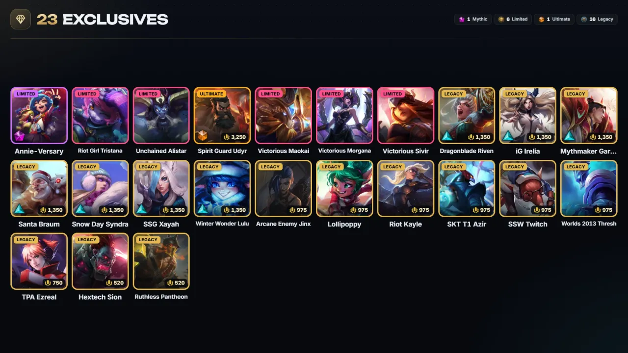 Account #12121, screenshot 2 of 4