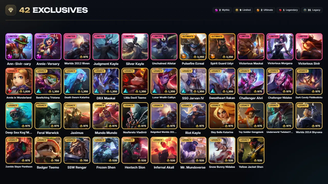 Account #12134, screenshot 2 of 4