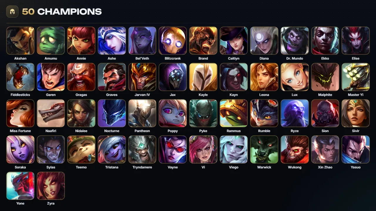 Account #12236, screenshot 4 of 4