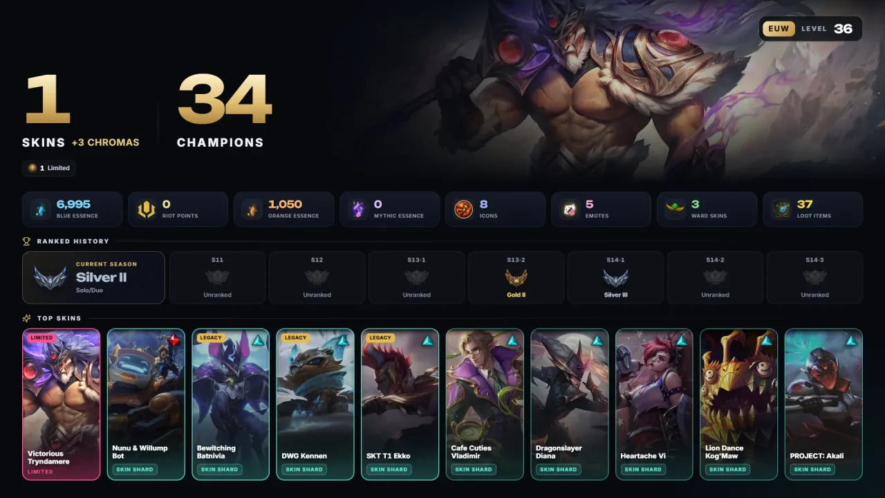 Account #12167, screenshot 1 of 4