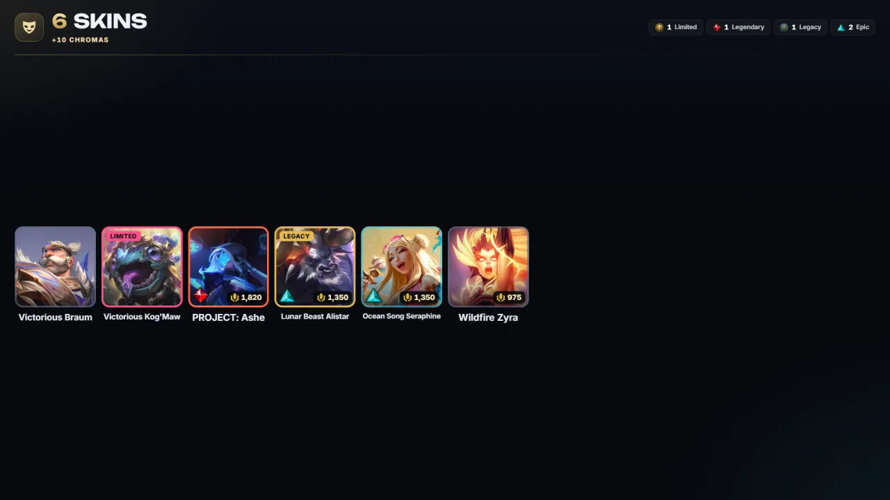 Account #12141, screenshot 2 of 3