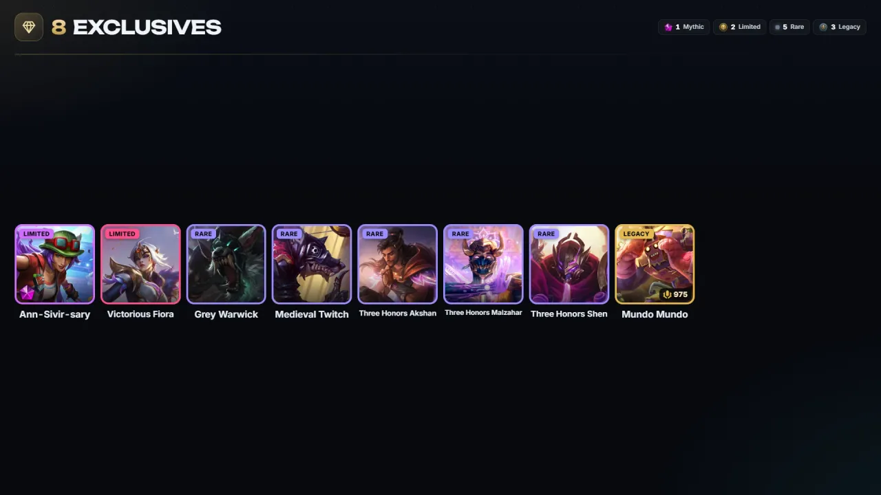 Account #12197, screenshot 2 of 4