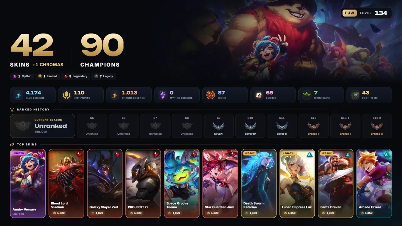 Account #12122, screenshot 1 of 4