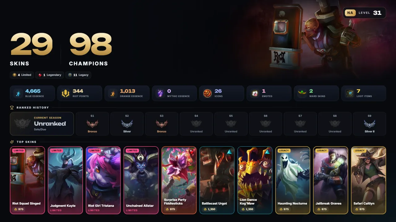 Account #12118, screenshot 1 of 4
