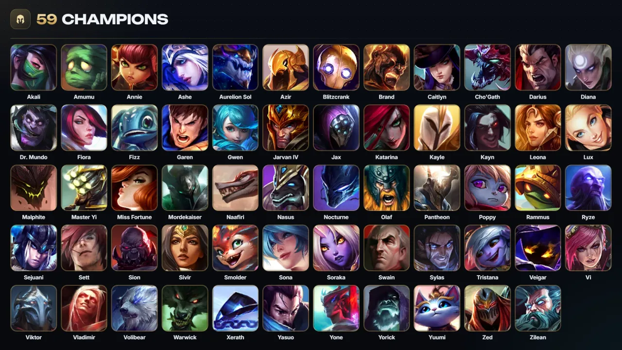 Account #12225, screenshot 2 of 2