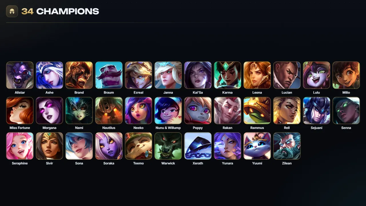 Account #12189, screenshot 4 of 4
