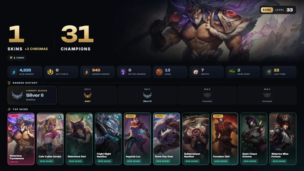 Account #12218, screenshot 1 of 4