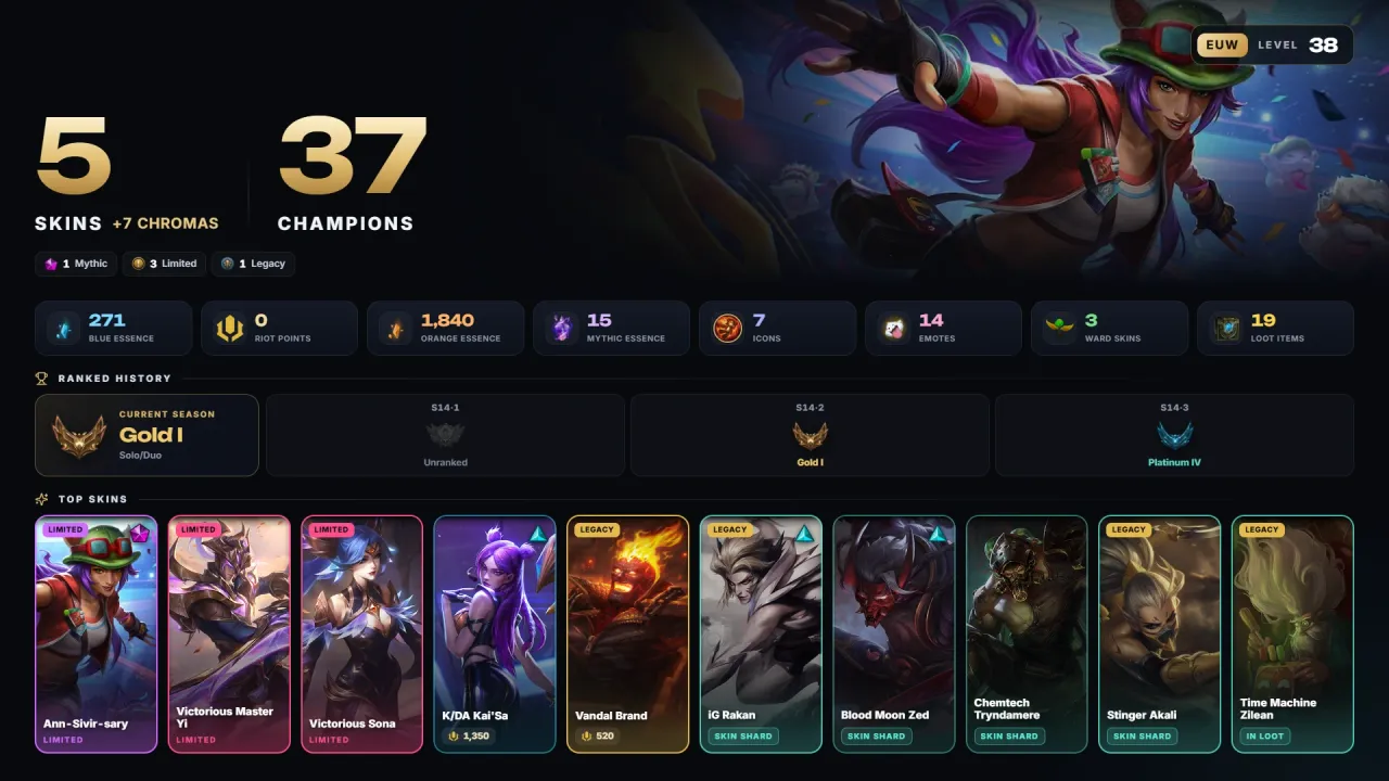 Account #12191, screenshot 1 of 4