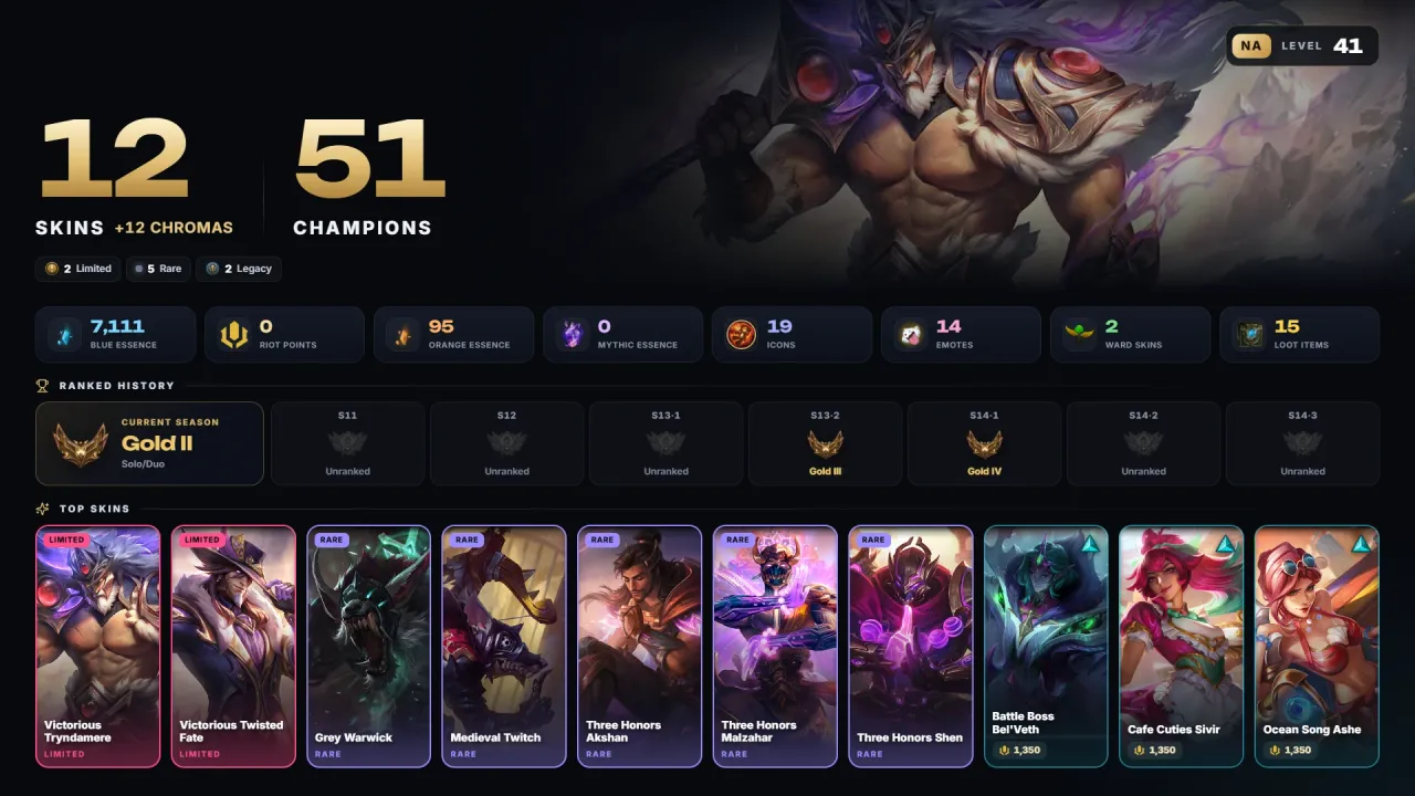 Account #12184, screenshot 1 of 4