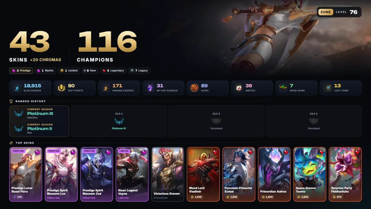 Account #12188, screenshot 1 of 4