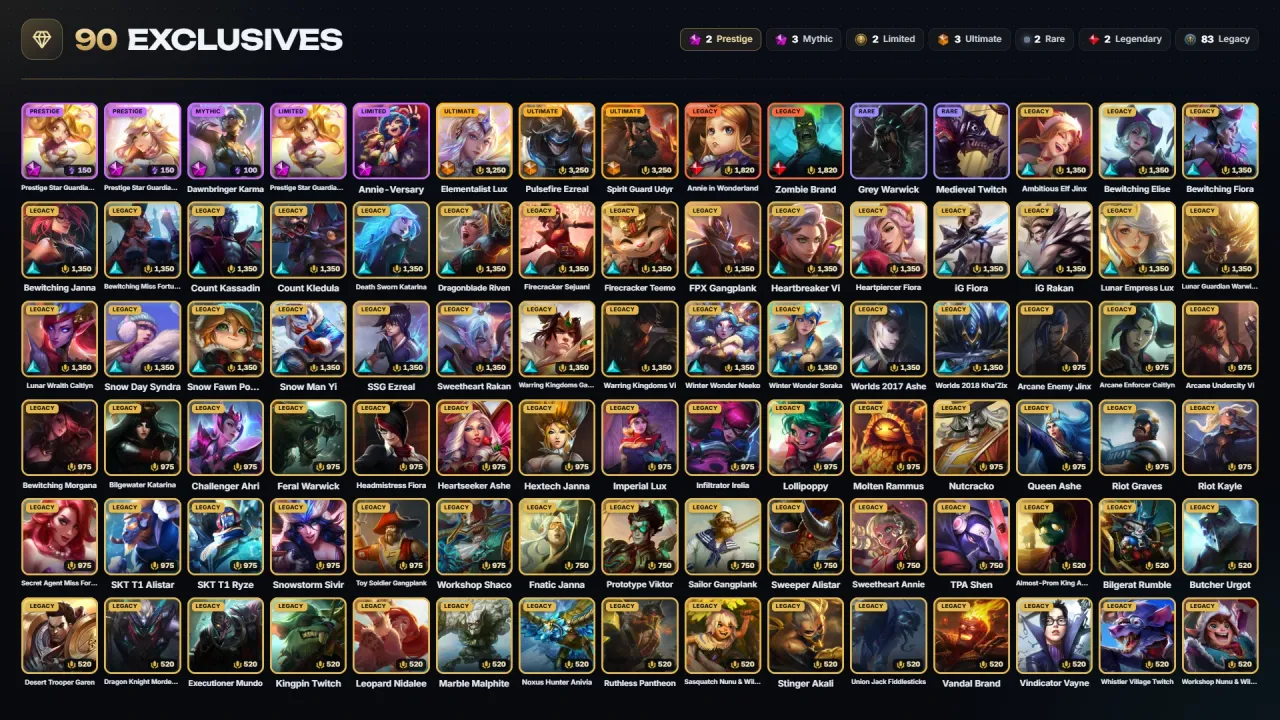 Account #12120, screenshot 2 of 5