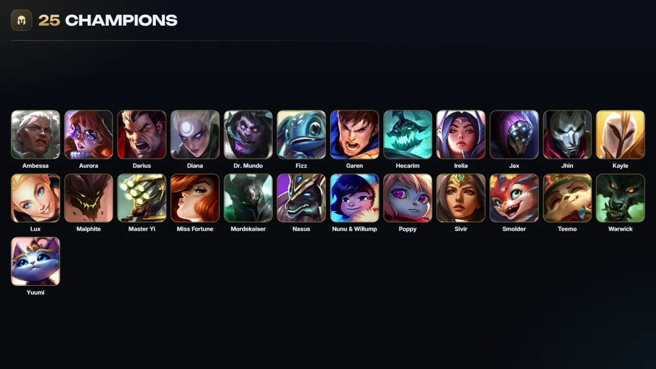 Account #12195, screenshot 4 of 4