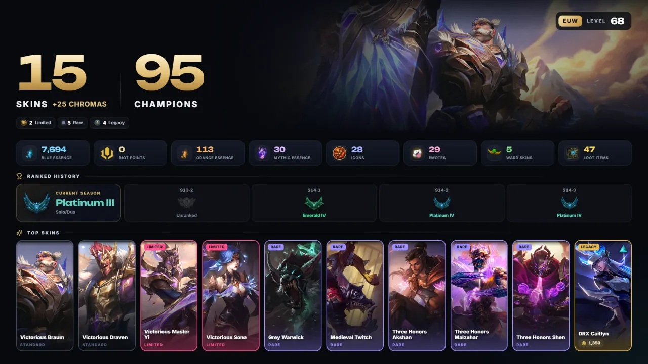 Account #12190, screenshot 1 of 4