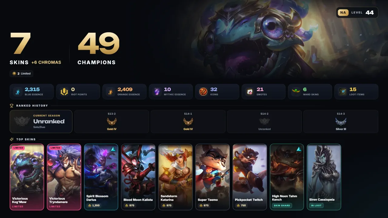 Account #12238, screenshot 1 of 4