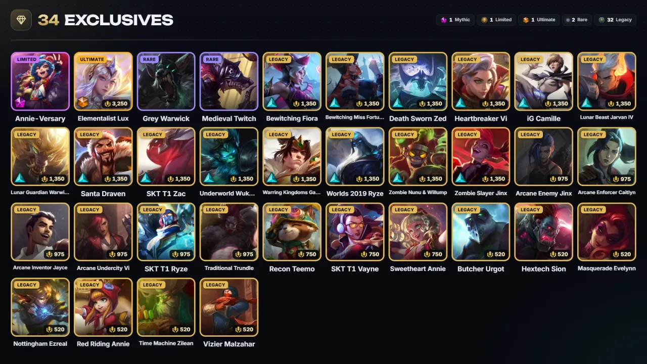 Account #12133, screenshot 2 of 4