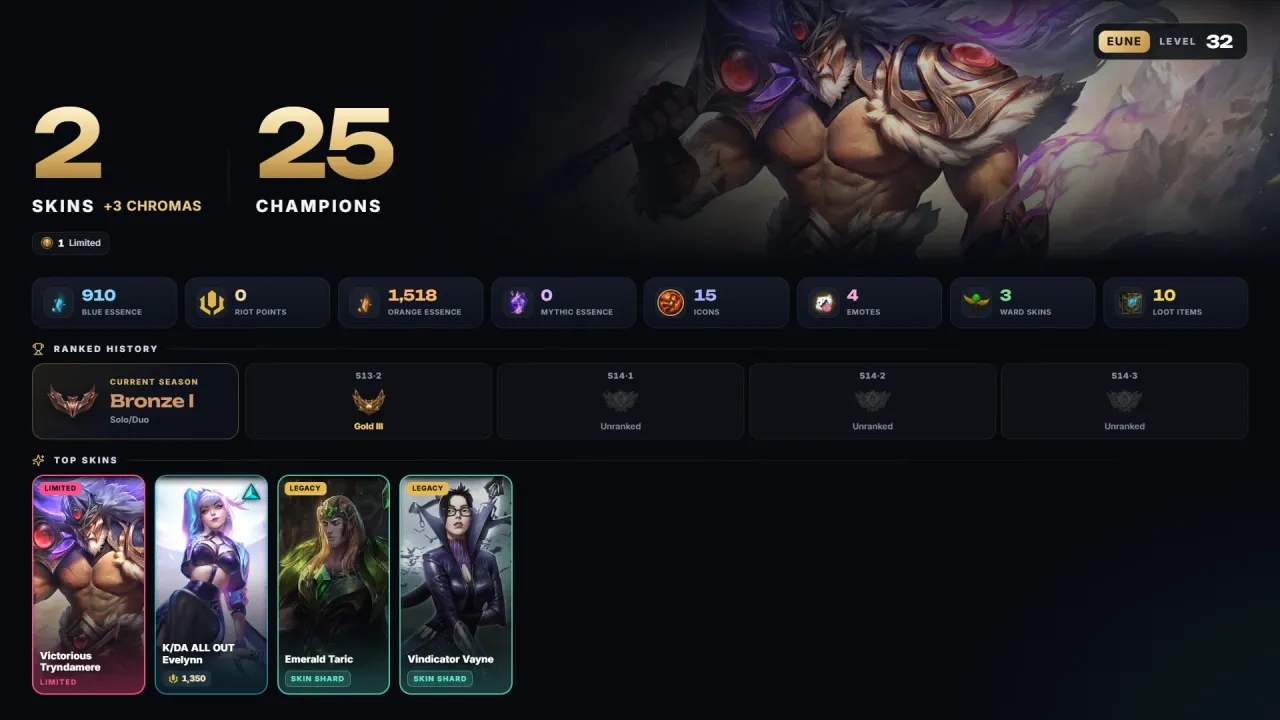 Account #12219, screenshot 1 of 4