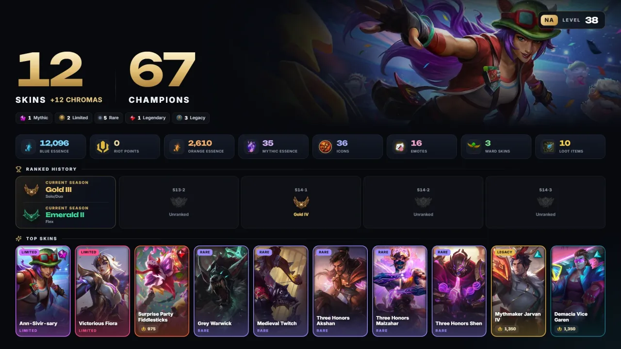Account #12183, screenshot 1 of 4