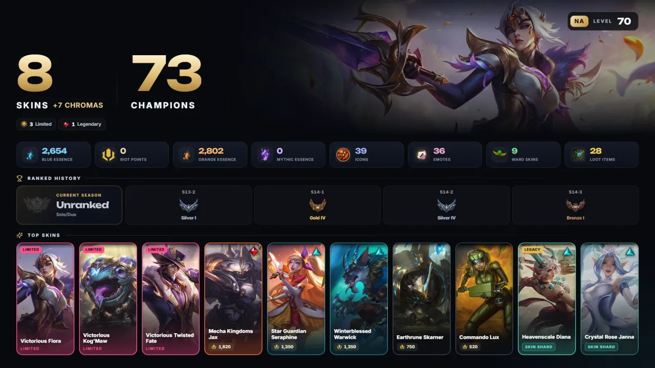 Account #12224, screenshot 1 of 4