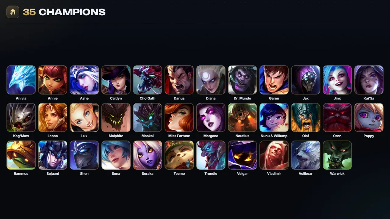 Account #12206, screenshot 4 of 4