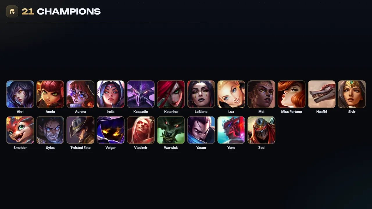 Account #12148, screenshot 3 of 3