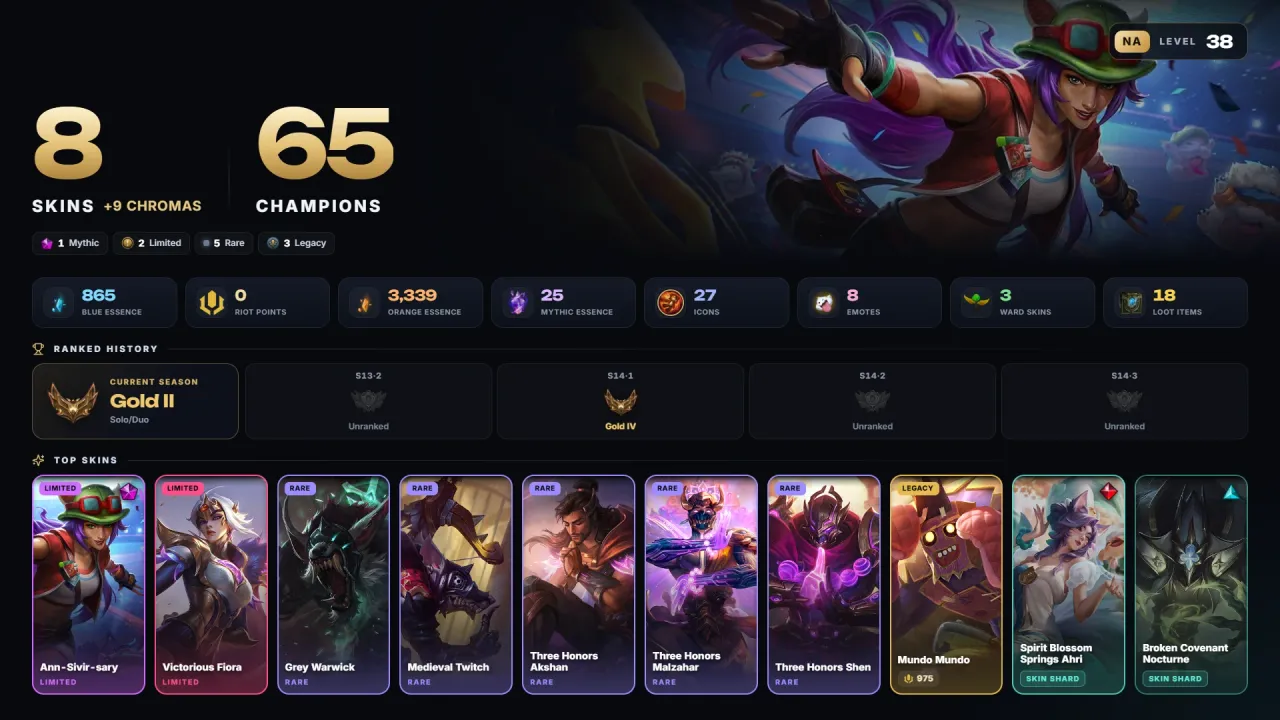 Account #12197, screenshot 1 of 4