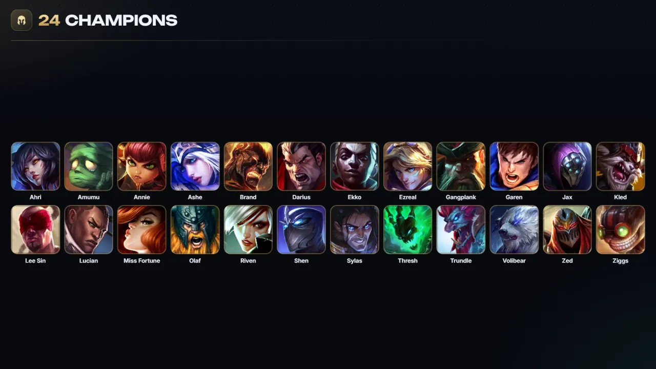 Account #12215, screenshot 2 of 2