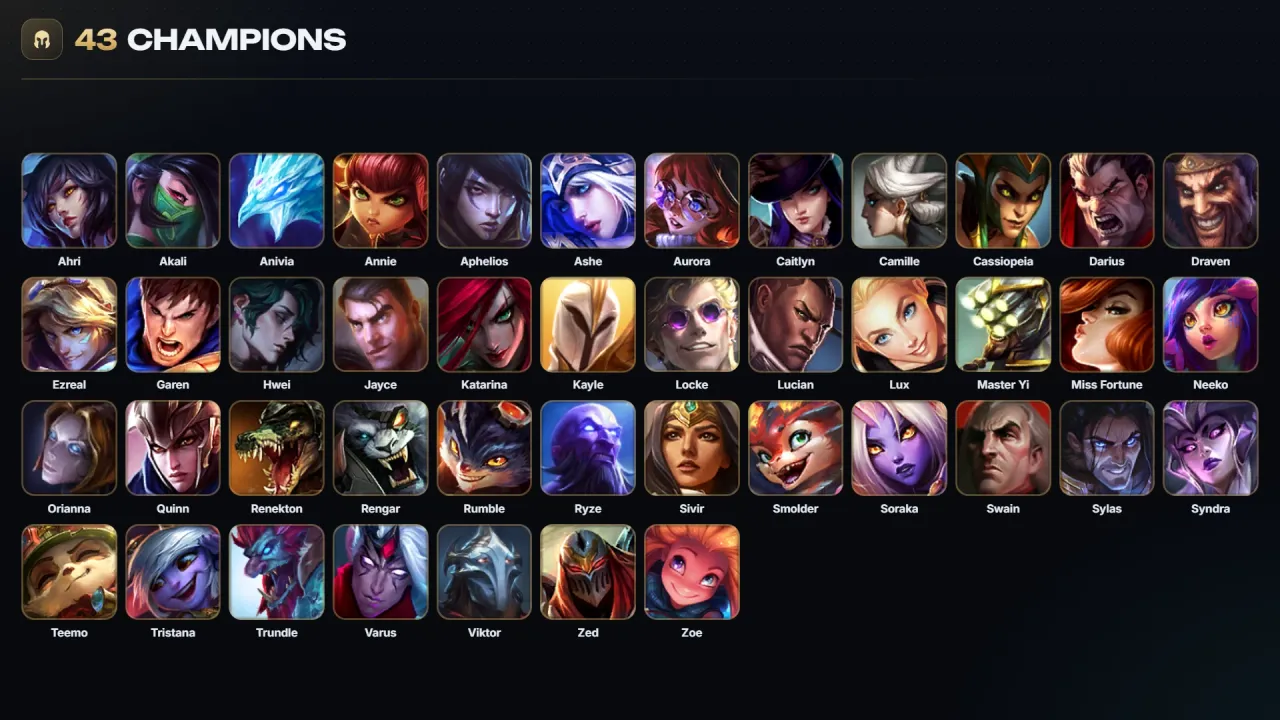 Account #12164, screenshot 3 of 3
