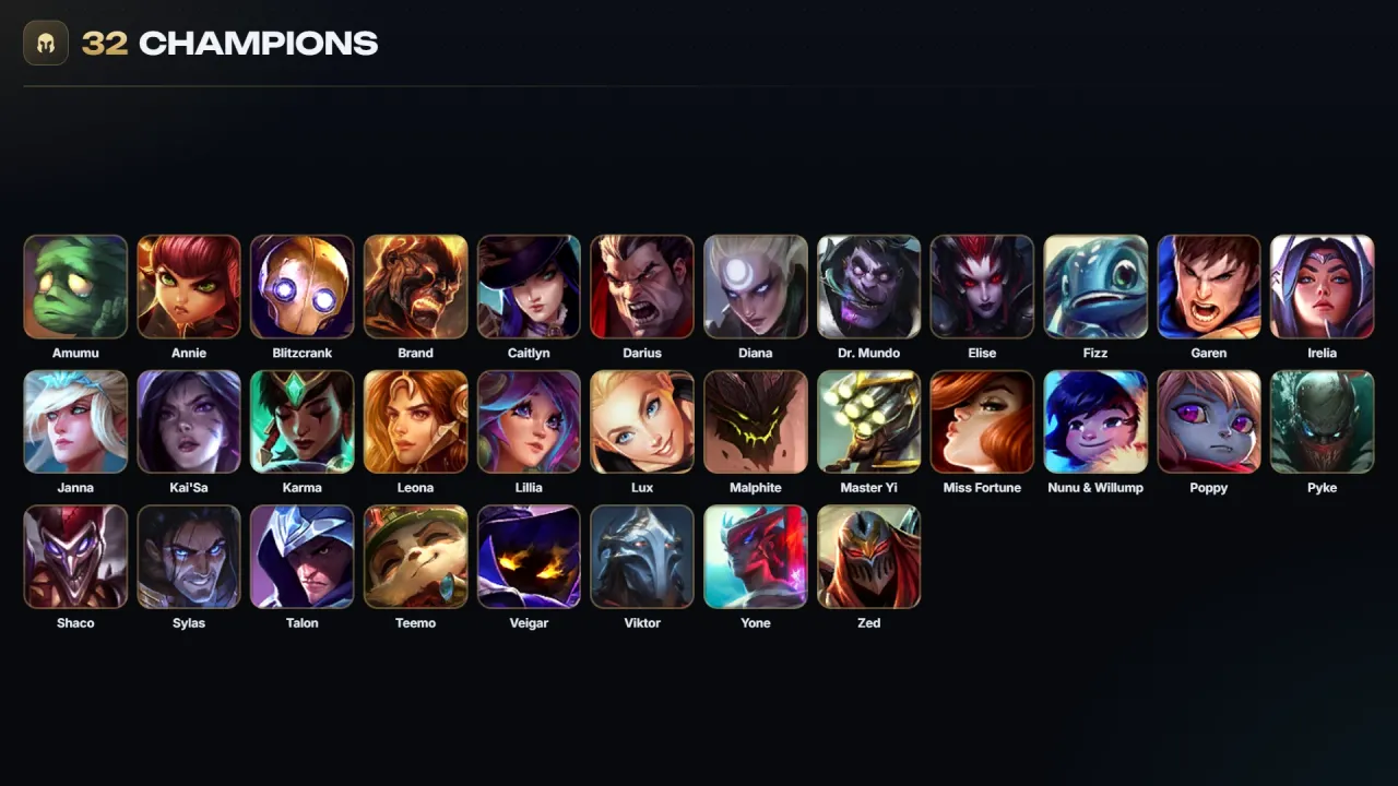 Account #12162, screenshot 3 of 3