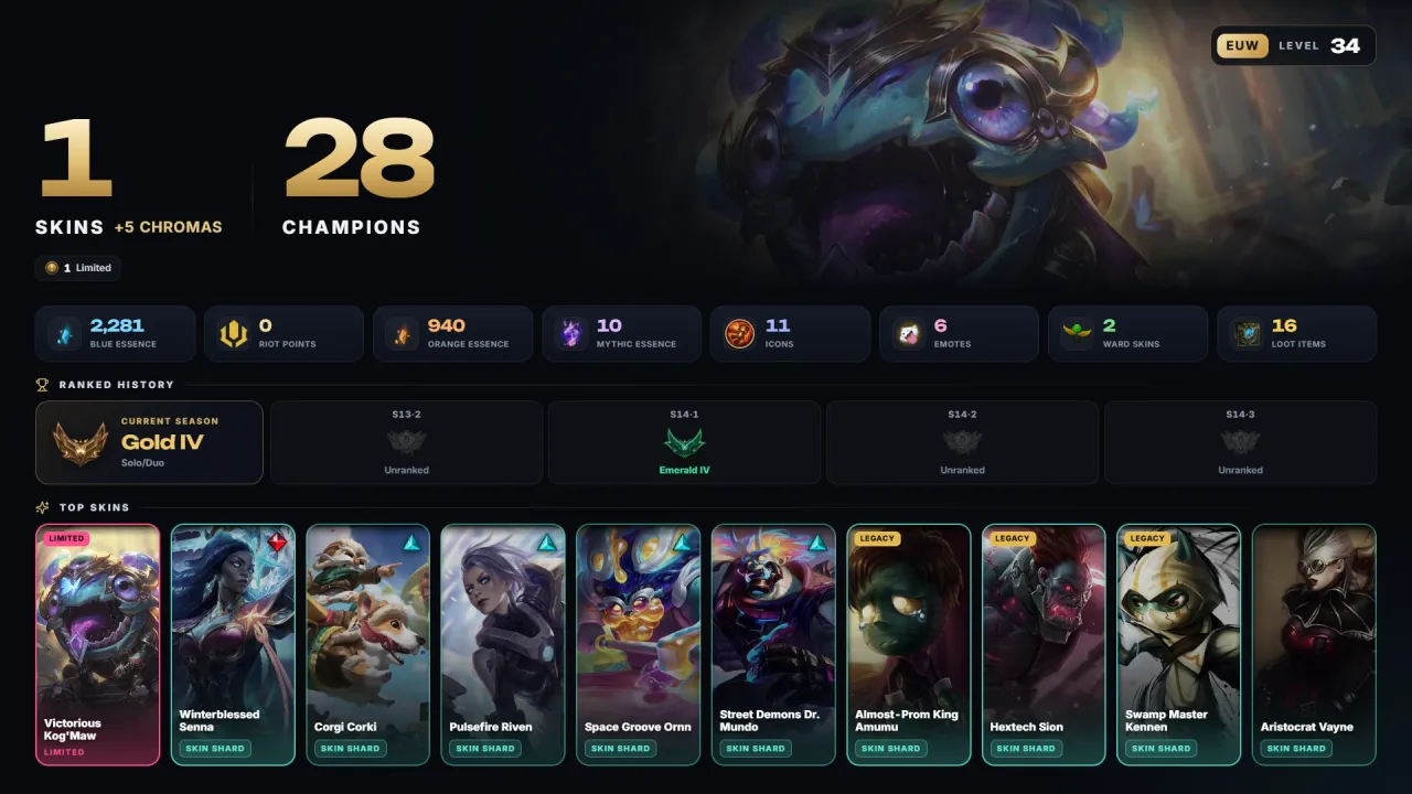 Account #12212, screenshot 1 of 4
