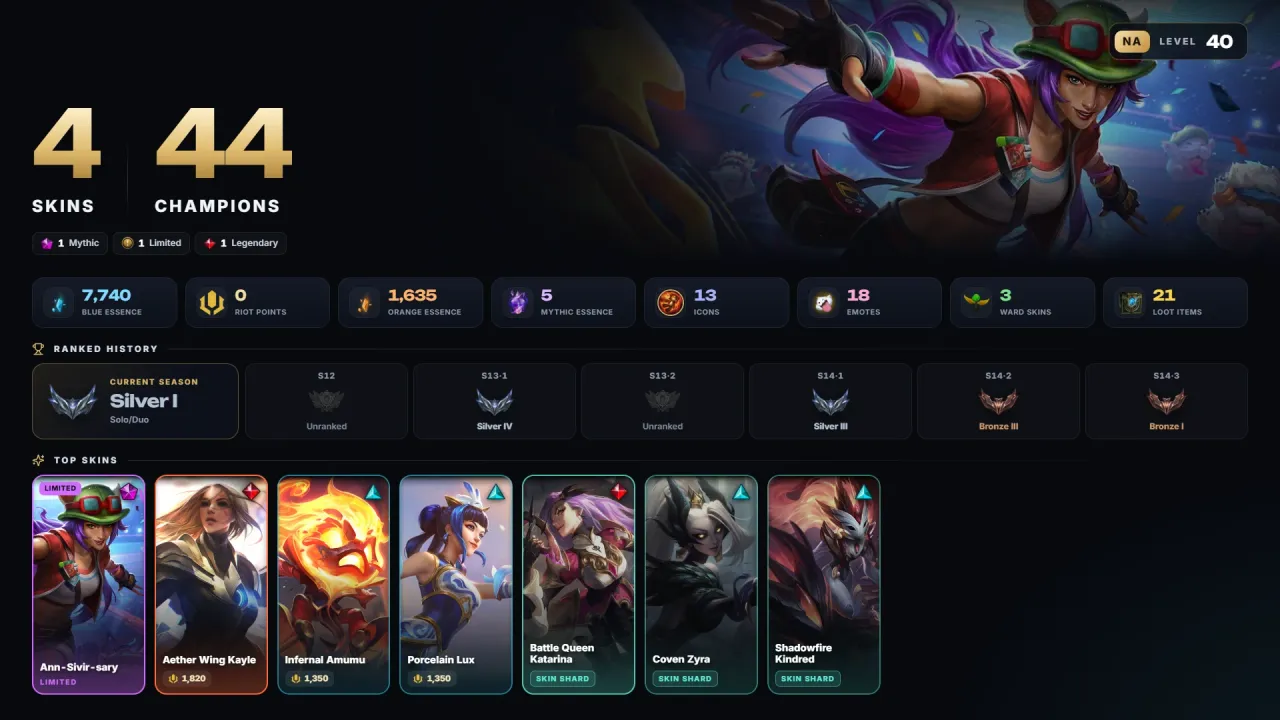 Account #12146, screenshot 1 of 4