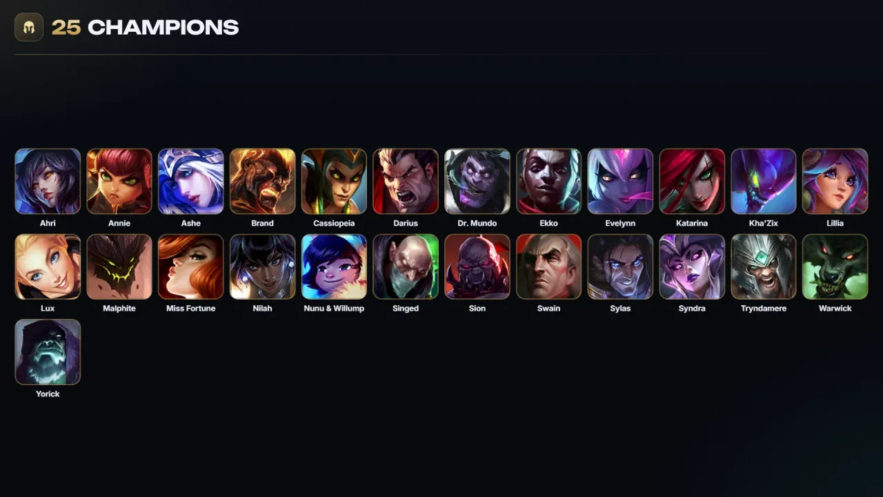 Account #12219, screenshot 4 of 4