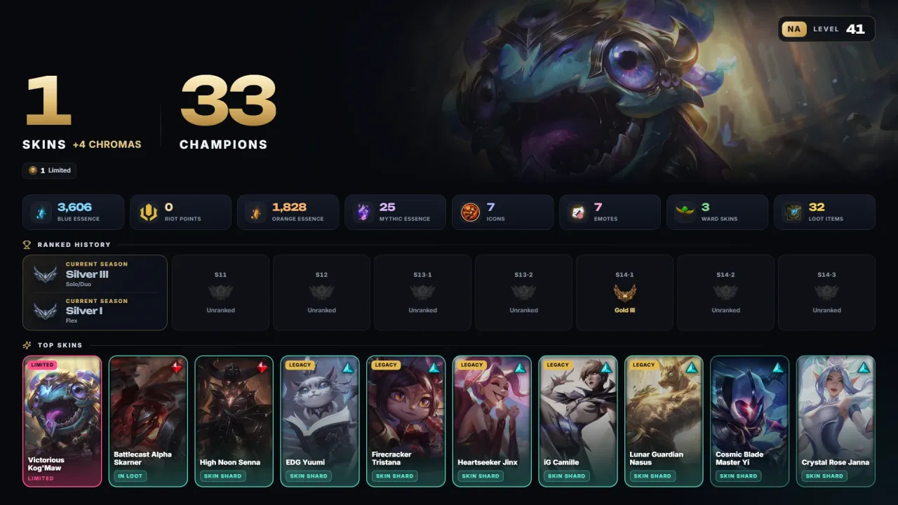 Account #12153, screenshot 1 of 4