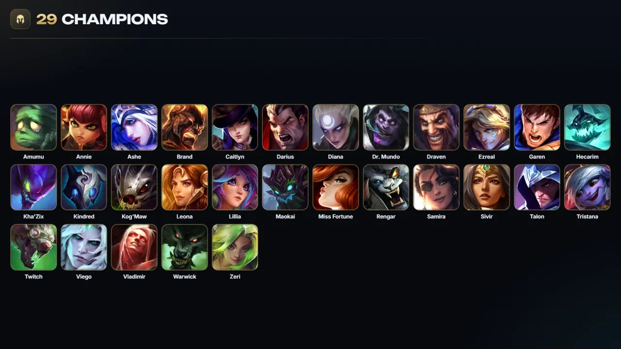 Account #12198, screenshot 4 of 4