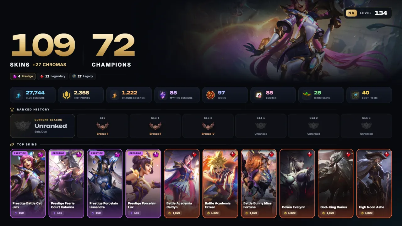 Account #12128, screenshot 1 of 4