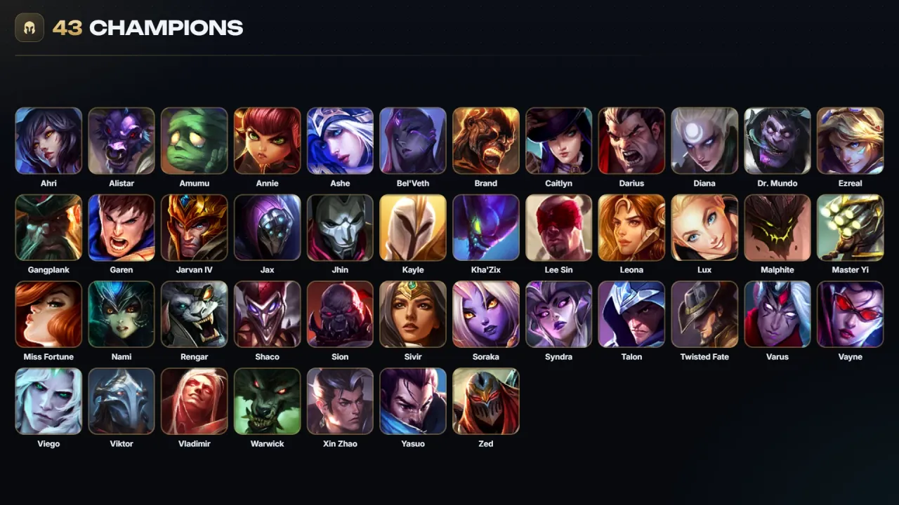 Account #12203, screenshot 3 of 3