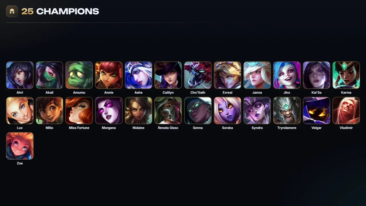 Account #12170, screenshot 4 of 4