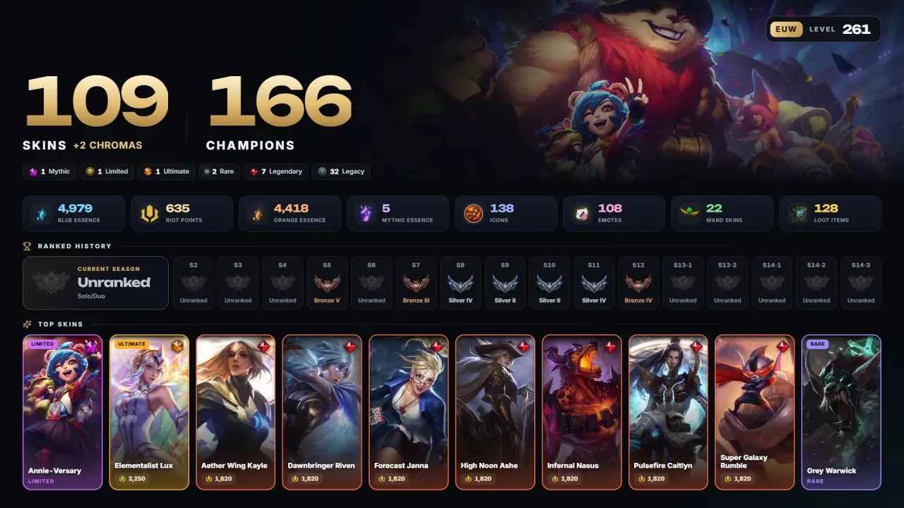 Account #12133, screenshot 1 of 4